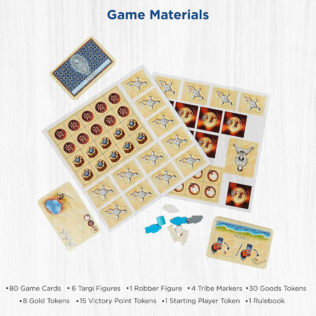 Targi board game components list and rules illustration including game board, tokens and cards.