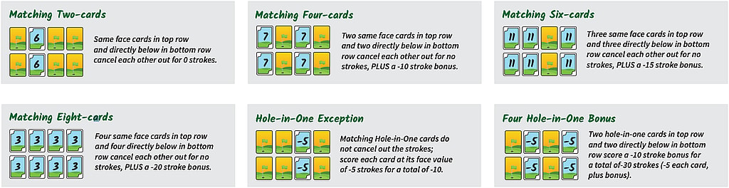 Play Nine golf card game matching rules illustration