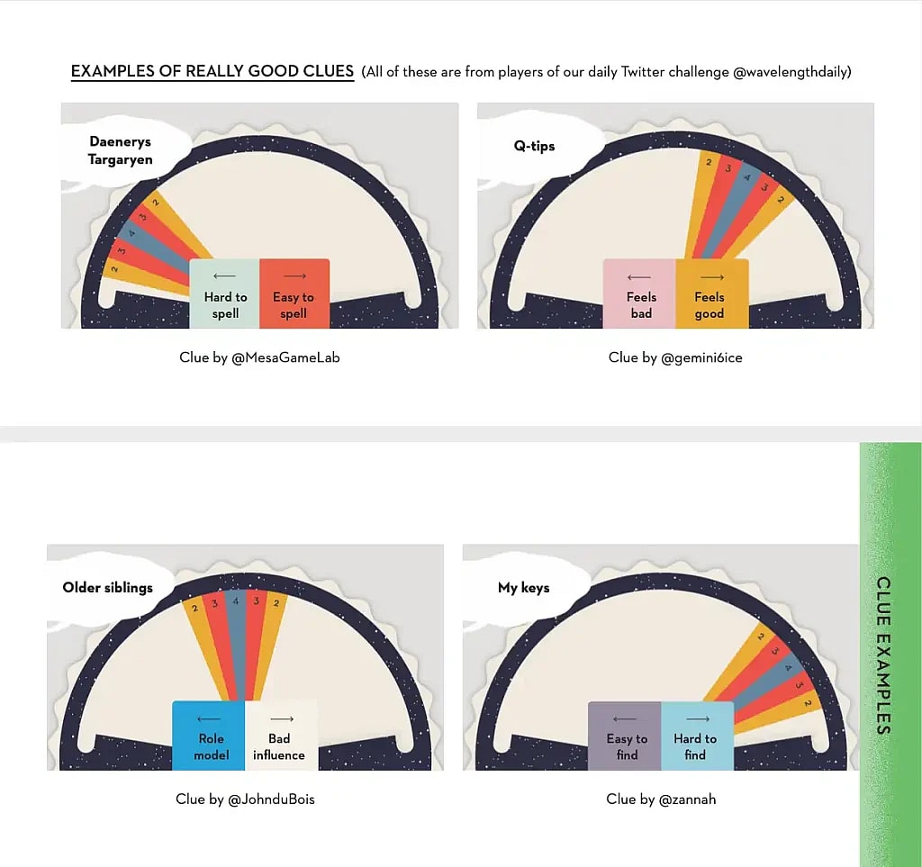Illustration of examples of really good clues for the board game wavelength