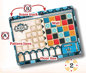 Azul mini game board illustration