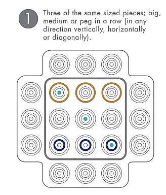 Otrio winning conditions rules illustration