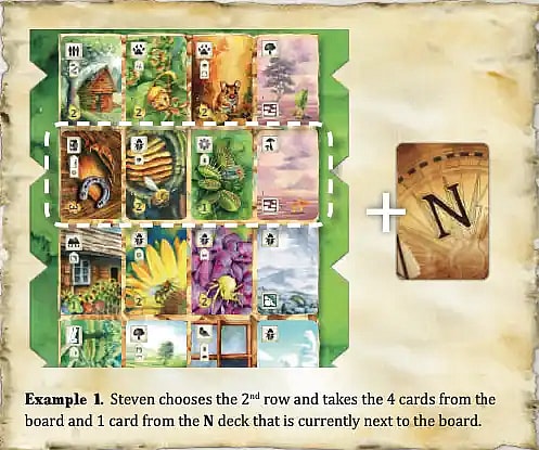 An illustration from the board game Meadow that demonstrates a gameplay example. The image shows a Discovery Board with a 4×3 grid of face-up cards, each displaying unique watercolor artwork of nature elements. A dashed white line highlights the second row of cards (four cards in total), which feature a horseshoe, a basket of woven grass, a Venus flytrap, and an empty landscape. To the right of the board, there is a large white plus sign and a single face-up card from the North (N) deck, which features a compass design. Below the image, there is a caption that reads: "Example 1. Steven chooses the 2
nd
row and takes the 4 cards from the board and 1 card from the N deck that is currently next to the board."