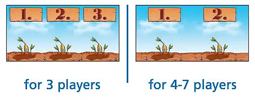 A comparison graphic showing field layouts for the game Bohnanza, with the left panel illustrating three planting spots for 3 players, and the right panel illustrating two planting spots for 4-7 players.