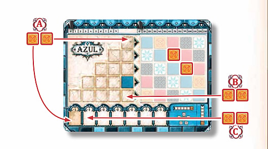 azul mini floor line rules illustration