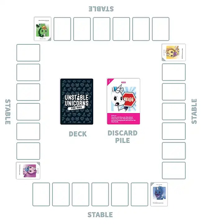 illustration showing the game setup for the unstable unicorns for kids card game
