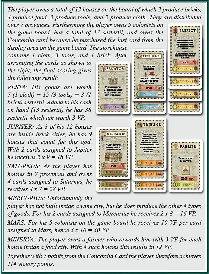 This image displays a complex end-game scoring example from a board game, showcasing a player's 12 houses, 5 colonists, 13 sestertii, and a Concordia card, along with a final arrangement of six personality cards assigned to various Roman deities (Vesta, Jupiter, Saturnus, Mercurius, Mars, and Minerva) for scoring. The text details the calculation of the player's final score, which sums up their points from goods/cash (38 VP from Vesta), houses in specific city types (18 VP from Jupiter), houses/cards assigned (28 VP from Saturnus), goods produced (16 VP from Mercurius), colonists/cards assigned (30 VP from Mars), houses in food cities (12 VP from Minerva), and 7 VP from the Concordia card, resulting in a grand total of 114 victory points.