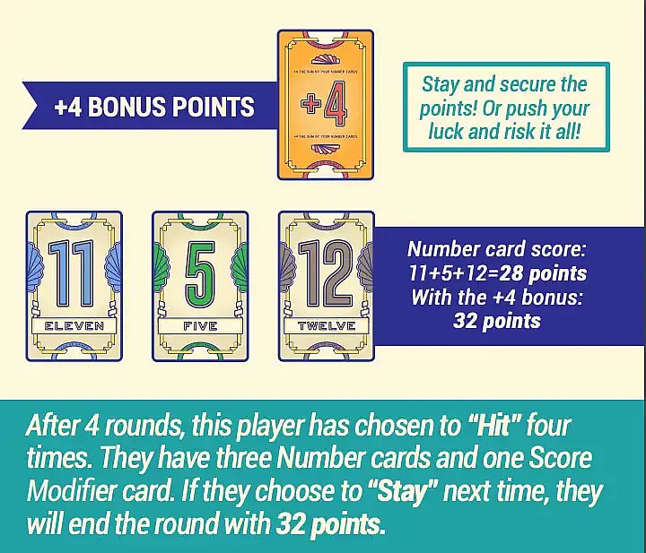 Flip 7 example round and hand scoring rules illustration