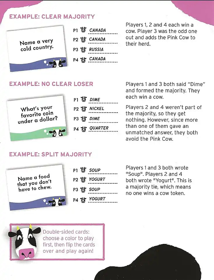 Image detailing three examples for the Herd Mentality game: Clear Majority (Canada), No Clear Loser (Dime), and Split Majority (Soup and Yogurt), which explain how players win or lose cow tokens and the Pink Cow.