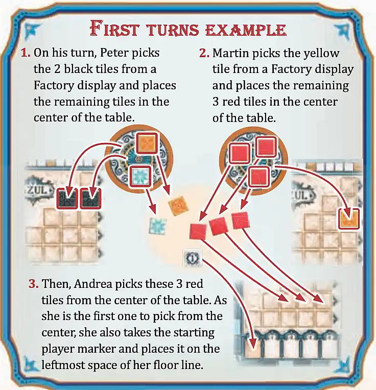 This image provides a "First Turns Example" for the board game Azul, illustrating the tile-drafting process through three steps. In the first step, Peter takes two black tiles from a Factory display and moves the remaining two tiles to the center of the table. Next, Martin selects a single yellow tile from a different Factory display, placing the three remaining red tiles into the center. Finally, Andrea takes the three red tiles from the center of the table; since she is the first player to pick from the center, she also claims the starting player marker and places it on the leftmost space of her floor line.