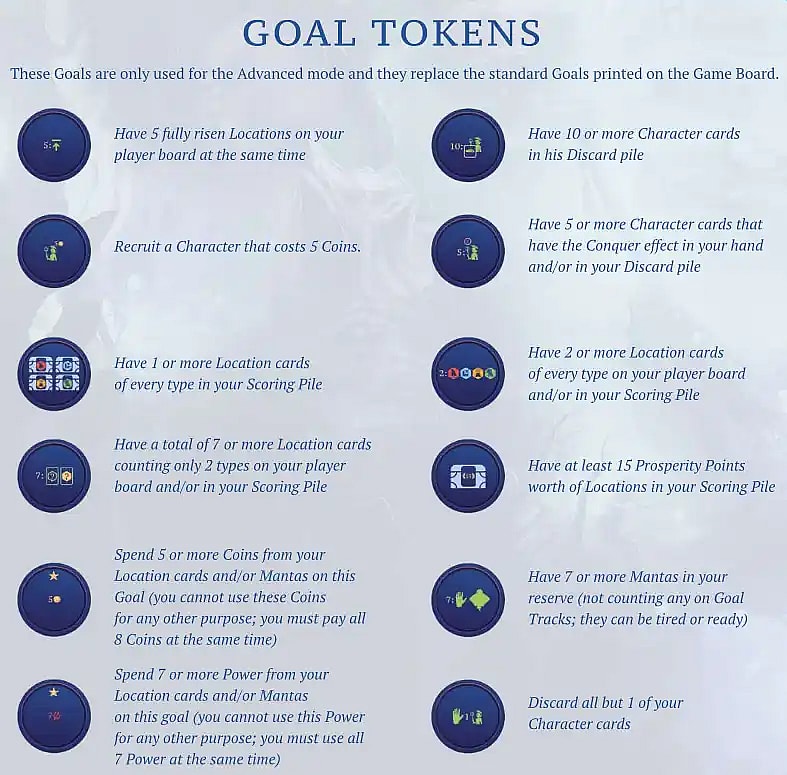 Goal tokens reference sheet for the board game Aquatica