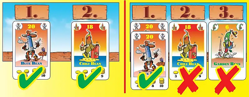 A comparison graphic showing field layouts for the game Bohnanza, with the left panel illustrating three planting spots for 3 players, and the right panel illustrating two planting spots for 4-7 players.