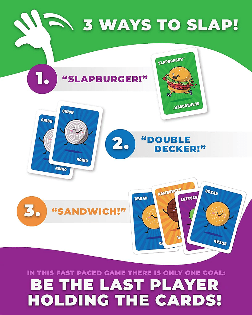The image is an instructional graphic for a card game. The title "3 WAYS TO SLAP!" is at the top, along with a stylized hand. Below the title are three numbered points, each demonstrating a different card combination and the corresponding action.
"SLAPBURGER!" shows a single card with a hamburger character on it.
"DOUBLE DECKER!" shows two identical cards (in this case, "ONION") placed on top of each other.
"SANDWICH!" shows three cards: two identical cards ("BREAD") with a different card ("HAMBURGER" or "LETTUCE") in between.
At the bottom of the image, the text reads: "IN THIS FAST PACED GAME THERE IS ONLY ONE GOAL: BE THE LAST PLAYER HOLDING THE CARDS!"