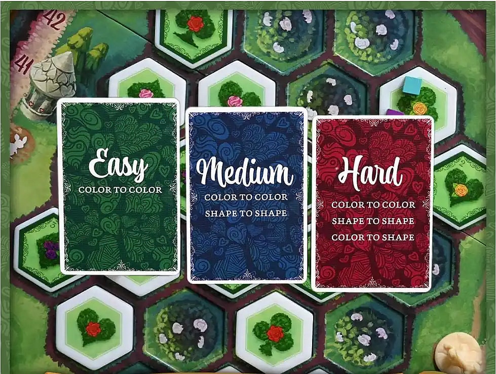 The image shows three Whim Cards from the game Paint the Roses, indicating the different difficulty levels and required matching conditions for placing shrub tiles: Easy (Color to Color), Medium (Color to Color or Shape to Shape), and Hard (Color to Color, Shape to Shape, or Color to Shape).