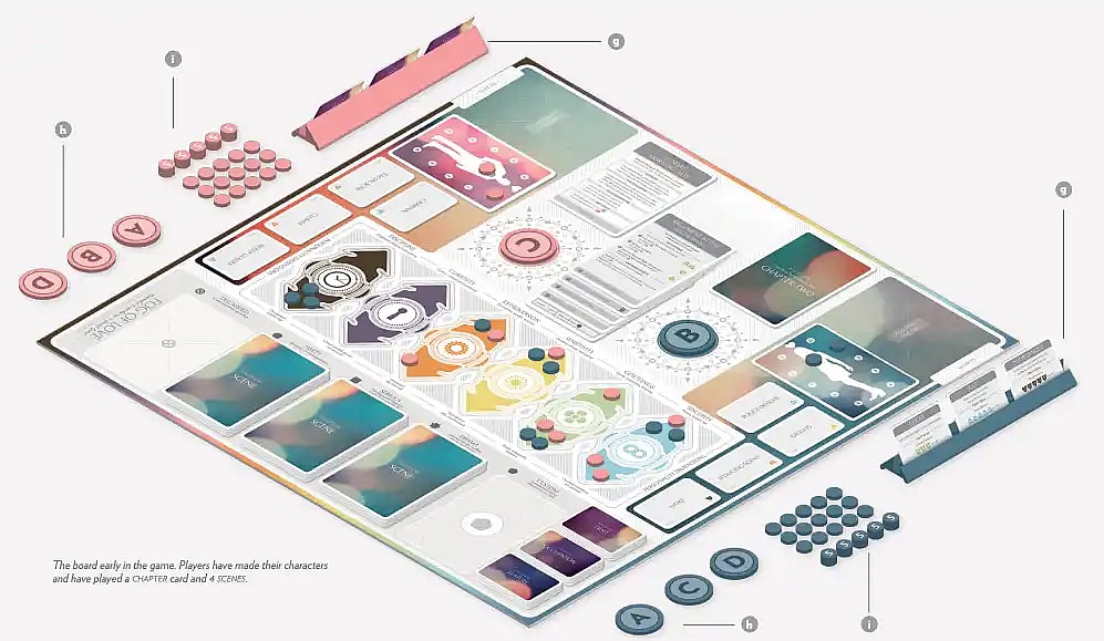 illustration showing how to setup fog of love board game from the official rulebook